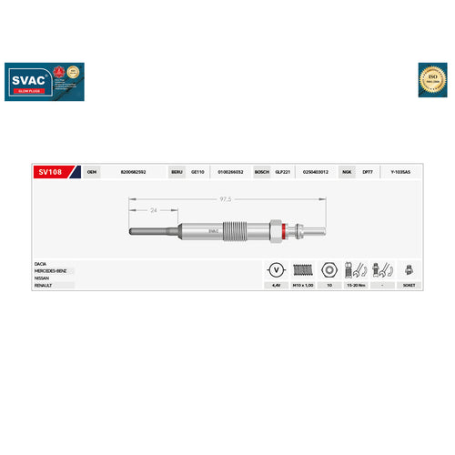 Dacia Duster Heater Glow Plug Mercedes Benz Nissan Juke Renault  8200682592